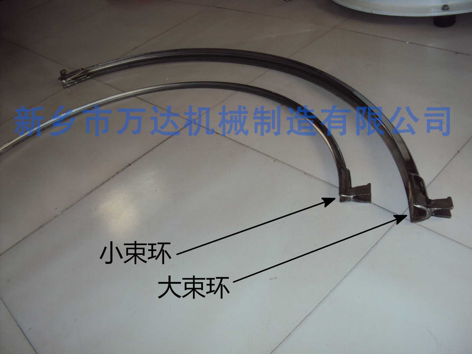 大、小束環(huán)