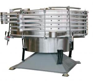 搖擺振動(dòng)篩軸承溫度過熱怎么解決